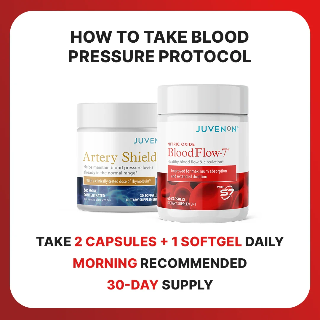 Blood Pressure Protocol - Image 6
