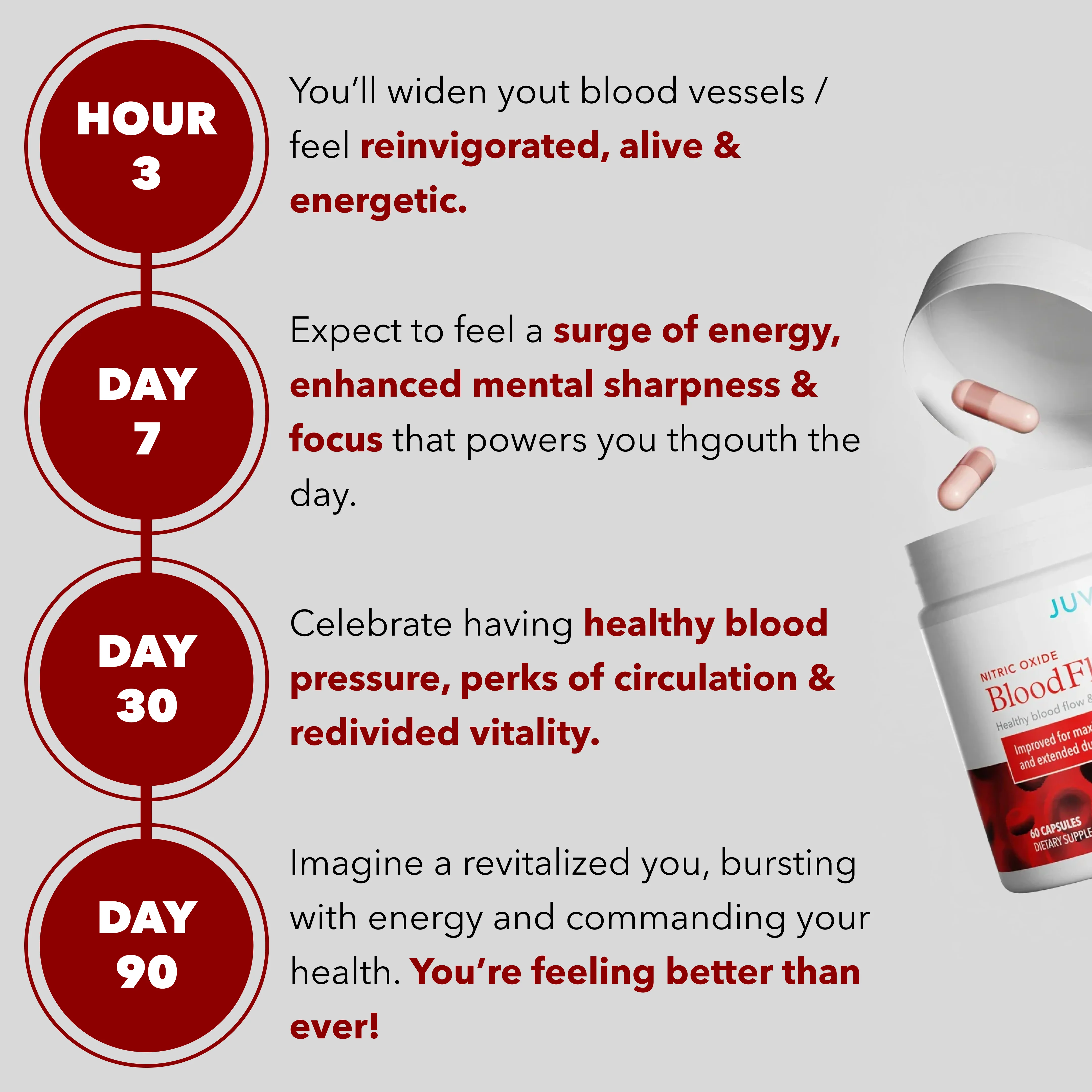 BloodFlow-7® - Image 7