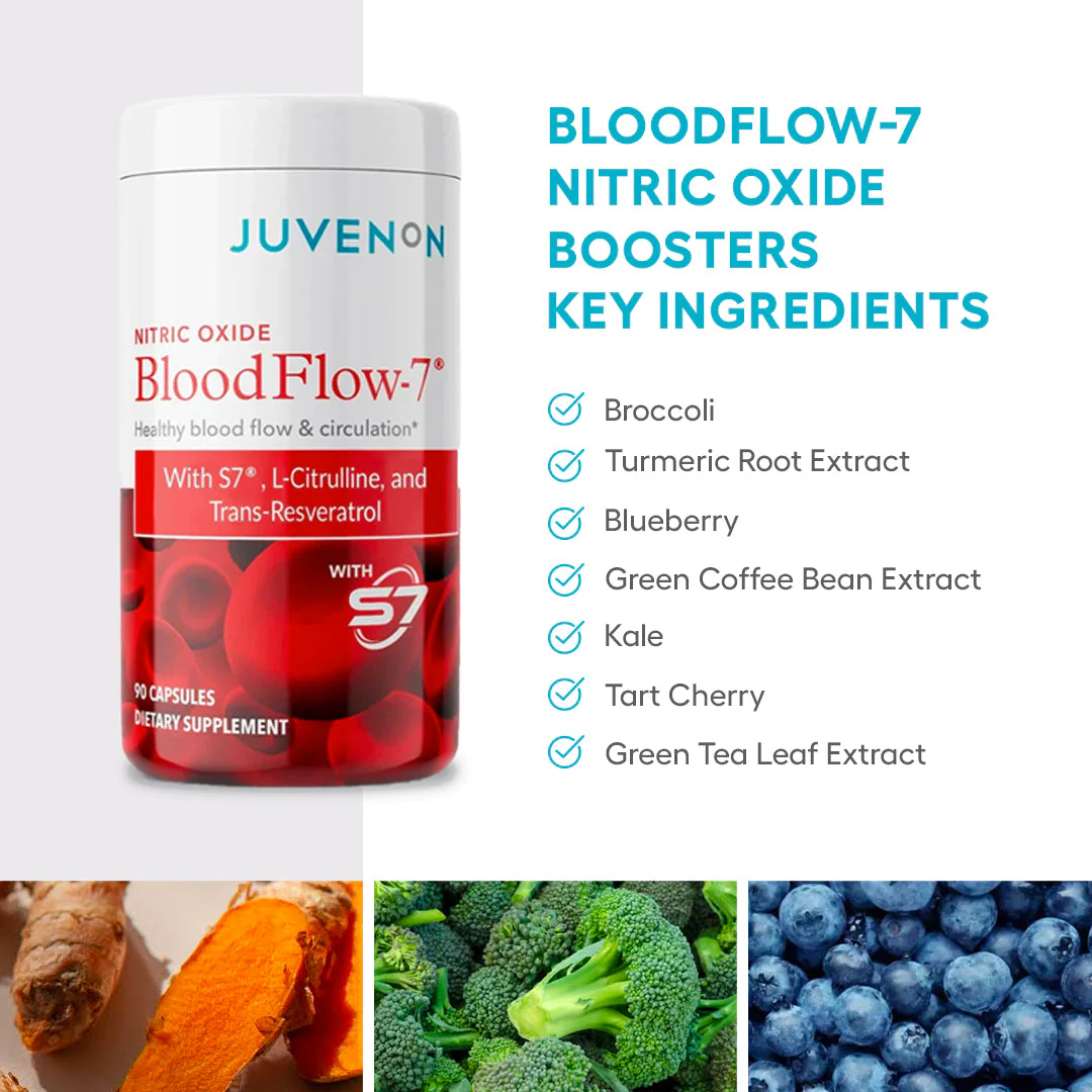 BloodFlow-7® F1 - Image 3