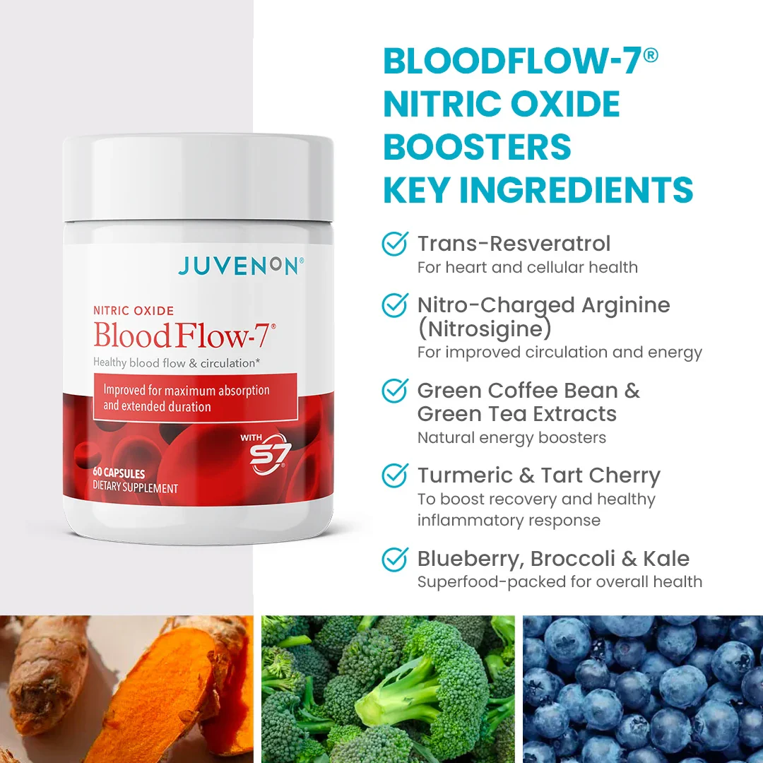 BloodFlow-7® Special - Image 4