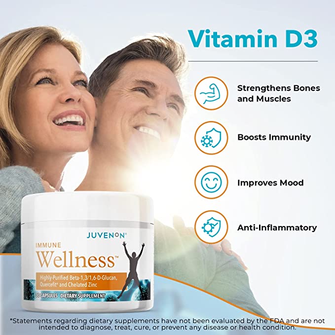 Immune Wellness - Image 4