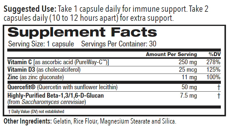 Immune Wellness - Image 7