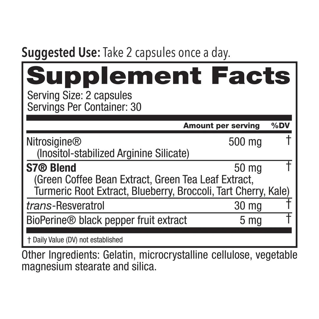 Blood Pressure Protocol - Image 8